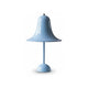 Bleu pastel